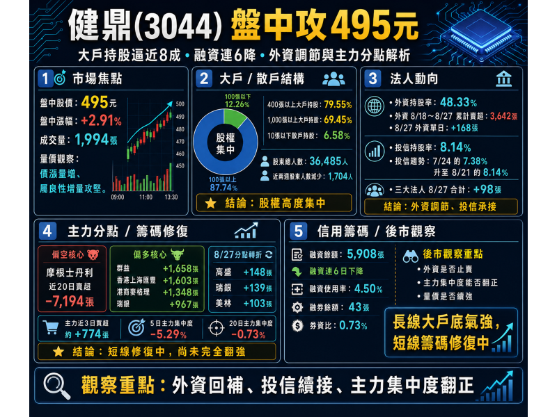圖片來源：ChatGPT 製圖